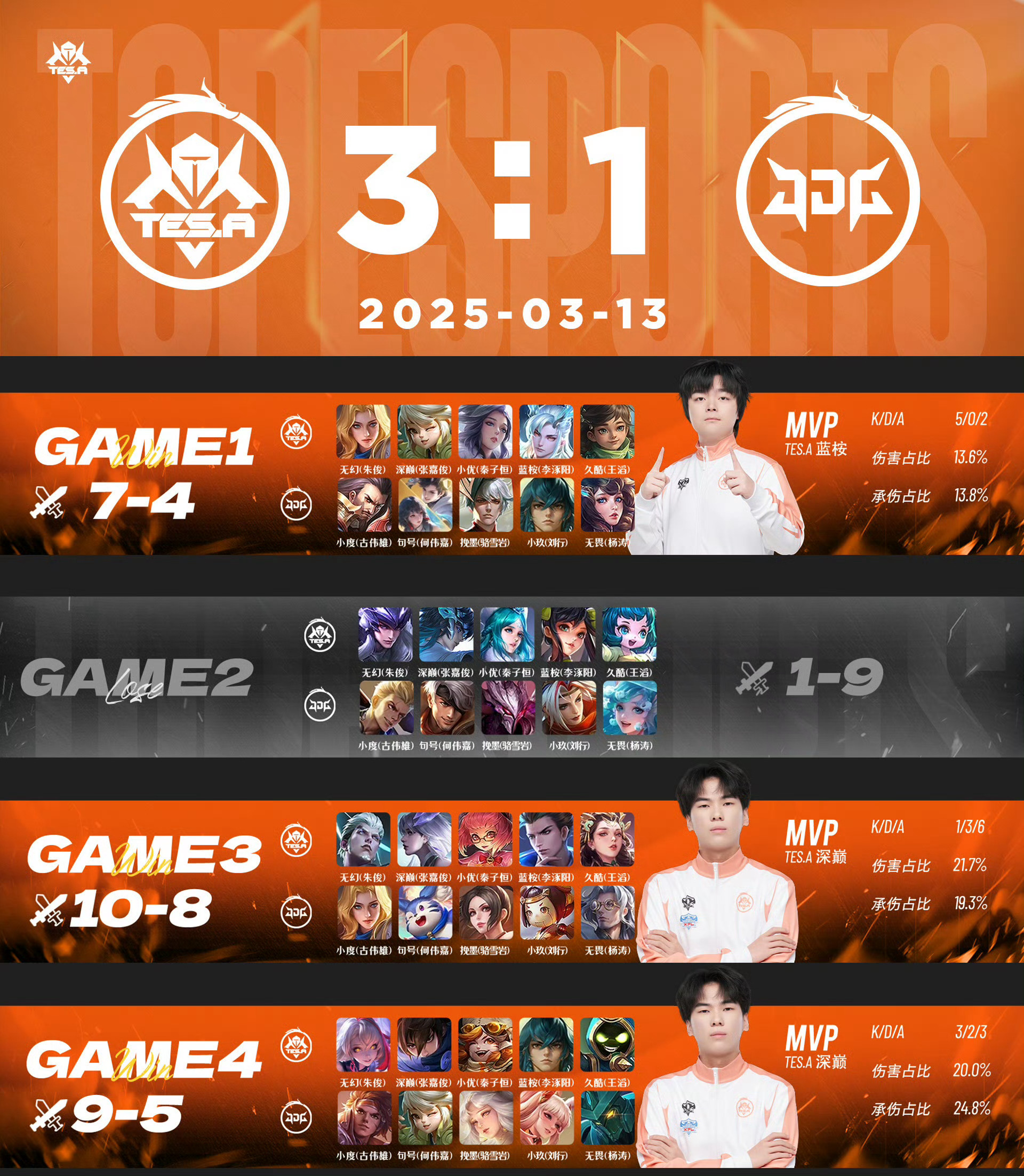 TES引发争议！，莱万多夫斯基官方宣布最后时刻胜出新规引发球迷热议的简单介绍乐鱼体育入口