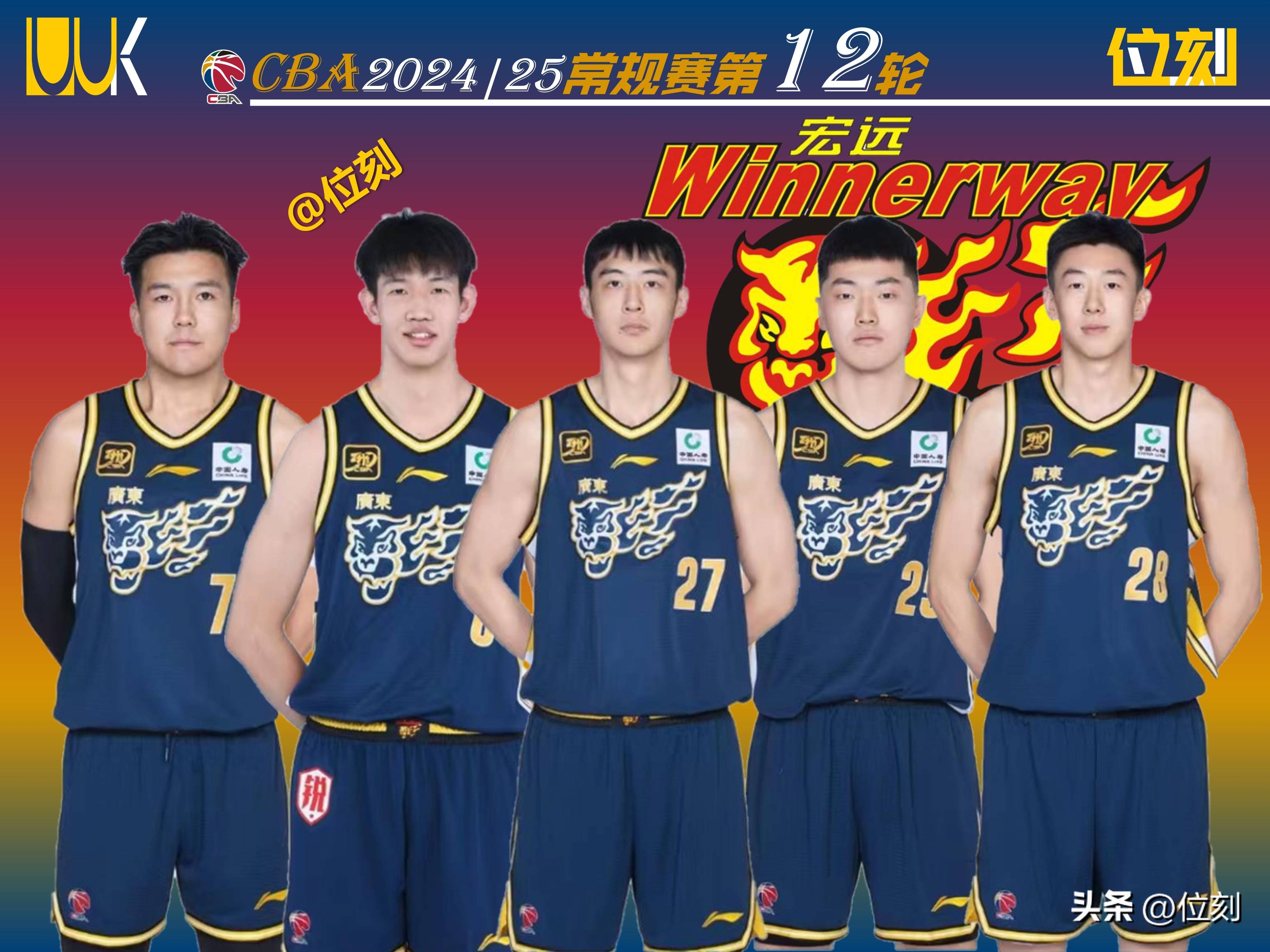 包含集结日广东宏远调整名单以备NBA总决赛，复出首秀环节打磨，信心回归，阵容厚度经受考验的词条乐鱼体育娱乐